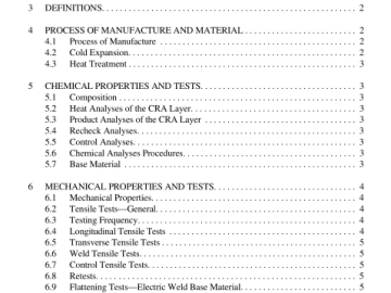 API 5LD:2020 pdf free download