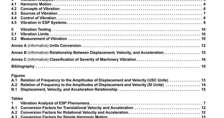 API RP 11S8:2012 pdf free download