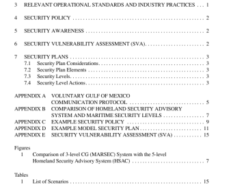 API RP 70:2003 pdf free download