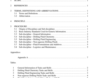 API RP 13L:2003 pdf free download