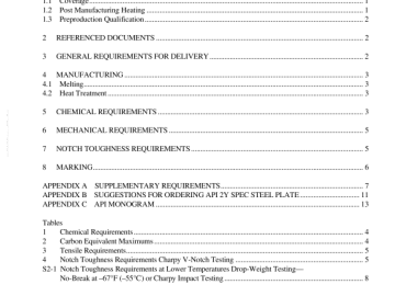 API SPEC 2Y:2006 pdf free download